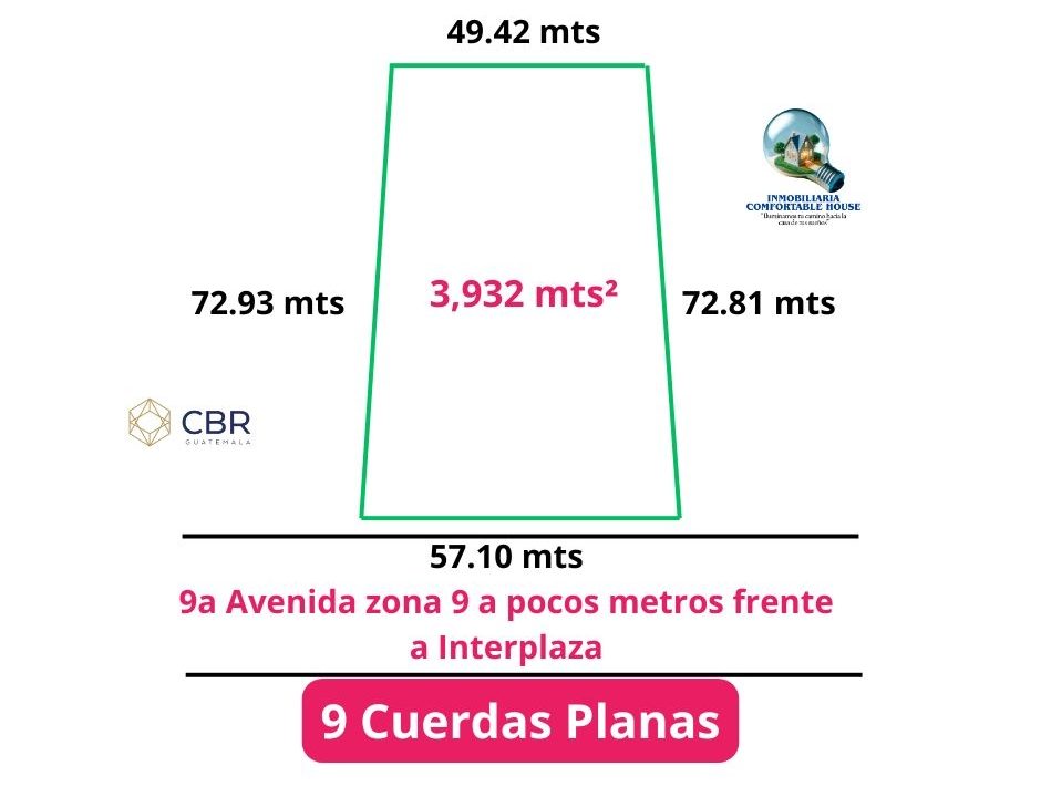 Título